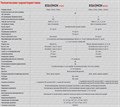 Металлоискатель Minelab EQUINOX 700 3720-0005